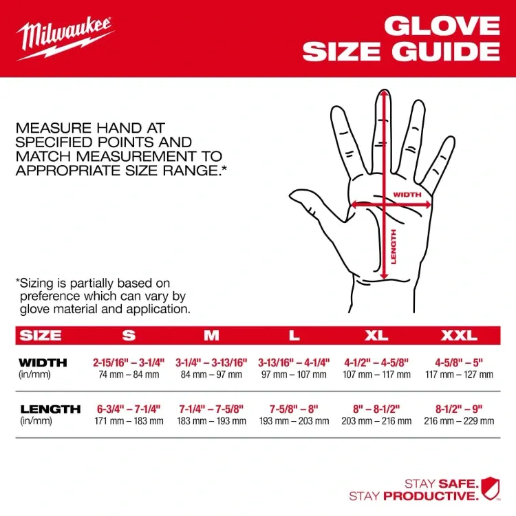 Milwaukee Cut Level 3 Nitrile Dipped Gloves